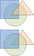 Ordna formstapelordning Ordna formstapelordning