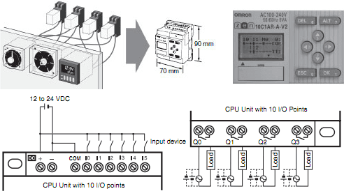 Omron ZEN V2 Omron ZEN V2